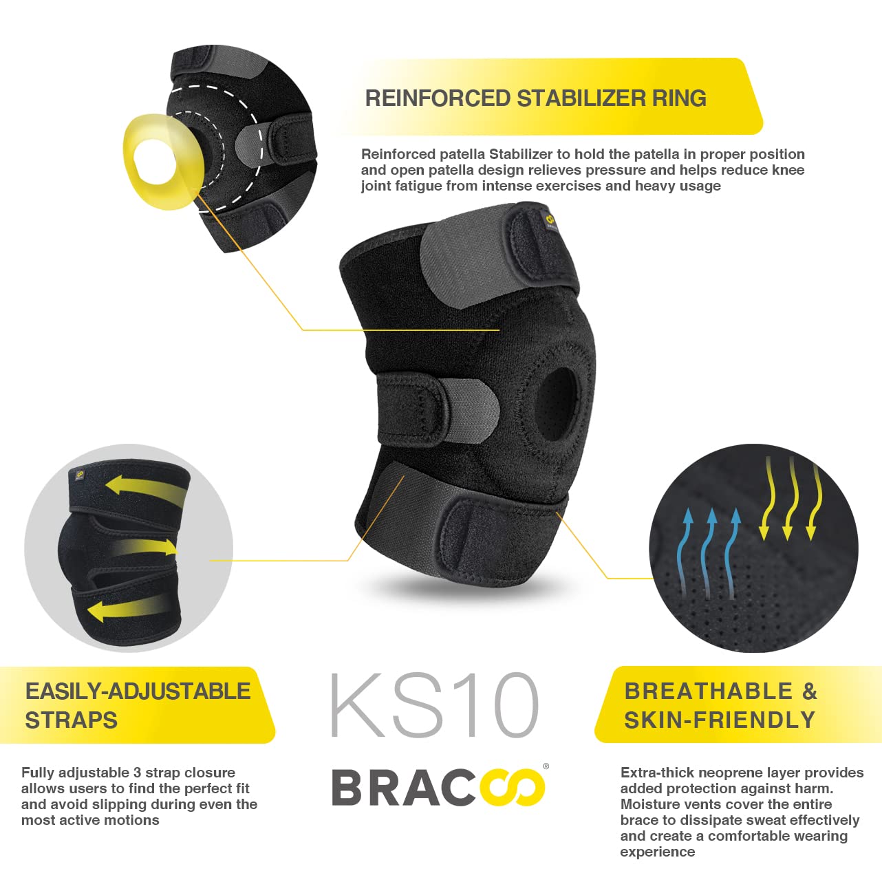 Knee support